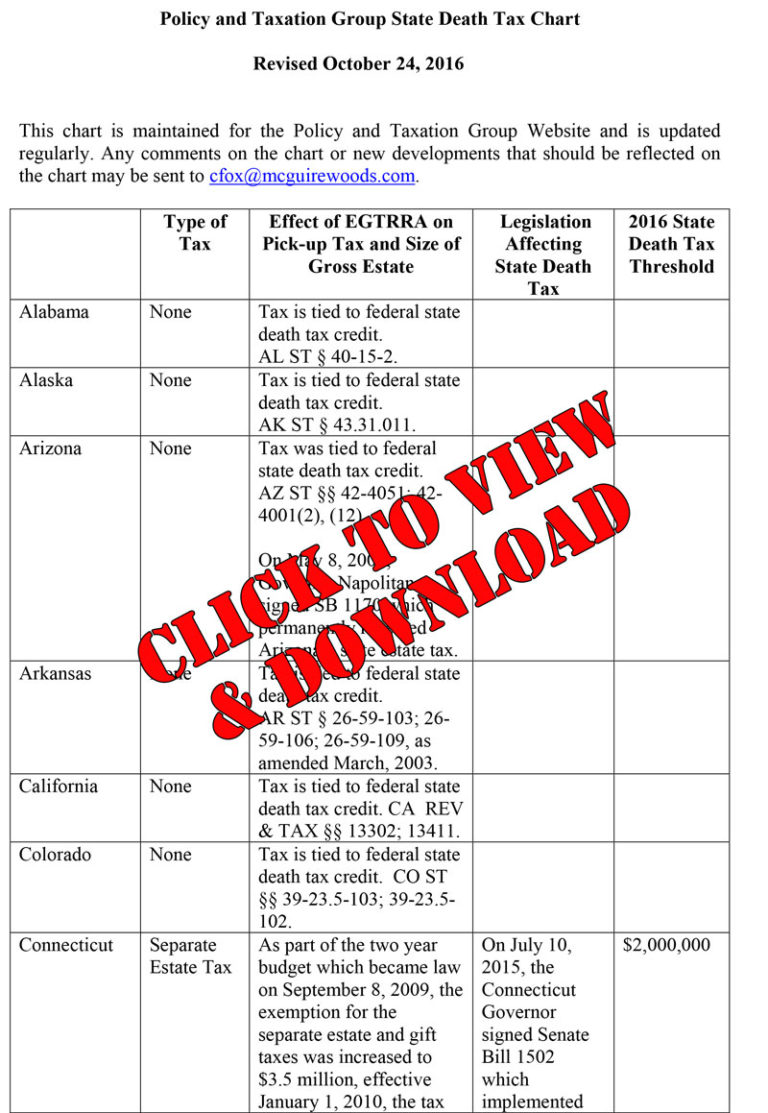 State Death Tax Chart Revised October 24, 2016 Family Enterprise USA