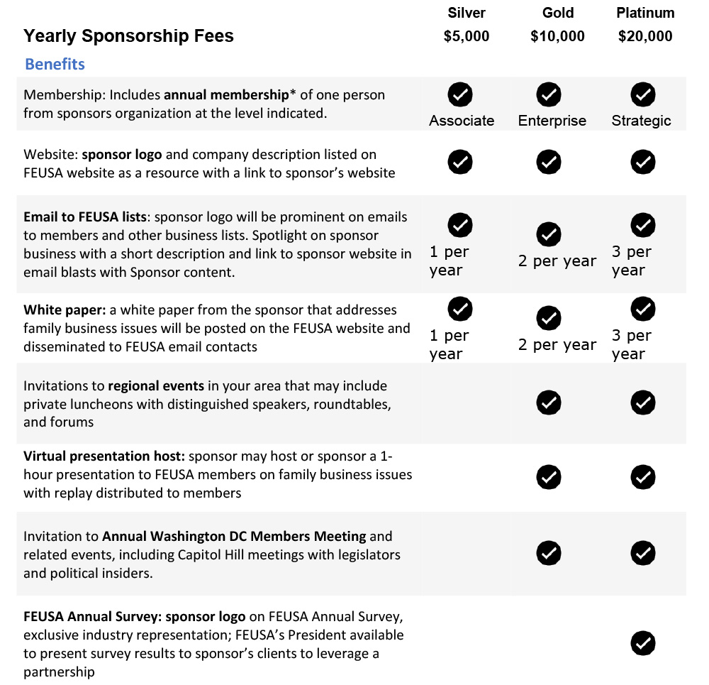 FEUSA-Matrix-Sponsorship-Program-2022-v2-1