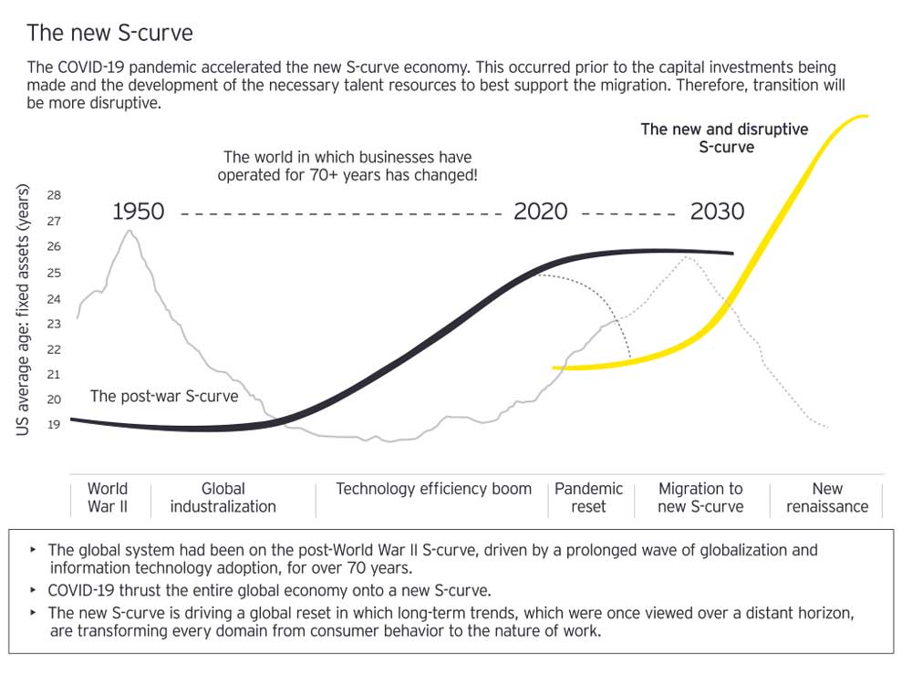 How Family Businesses Can Cultivate Resilient Growth