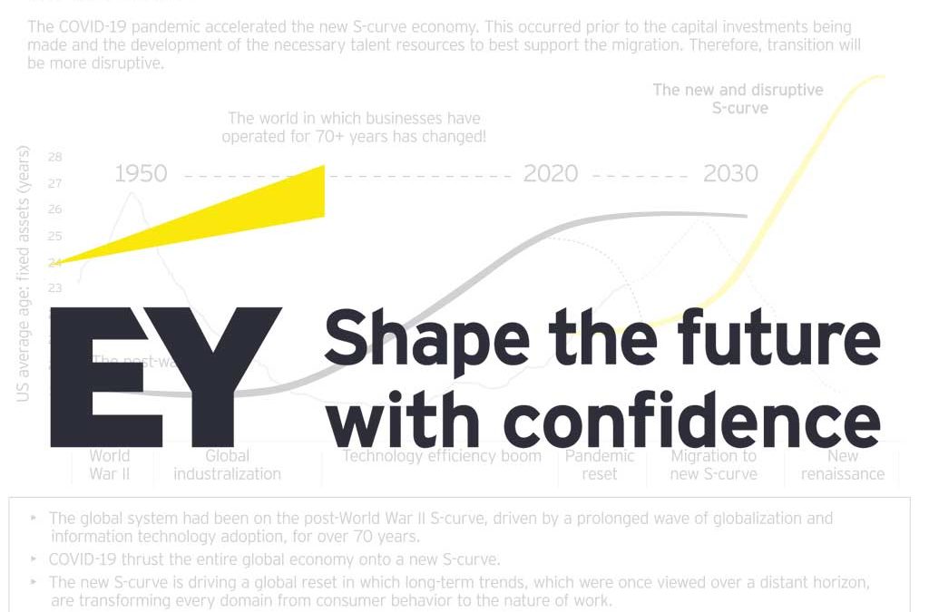 How Family Businesses Can Cultivate Resilient Growth