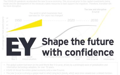 How Family Businesses Can Cultivate Resilient Growth