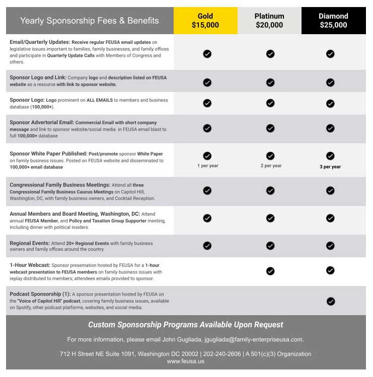 Sponsorship Program Matrix V5.0
