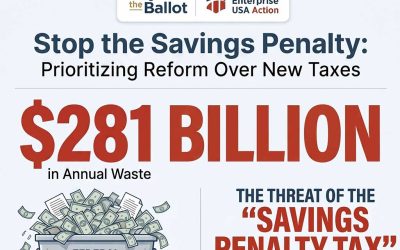 Stop the Savings Penalty: Prioritizing Reform Over New Taxes