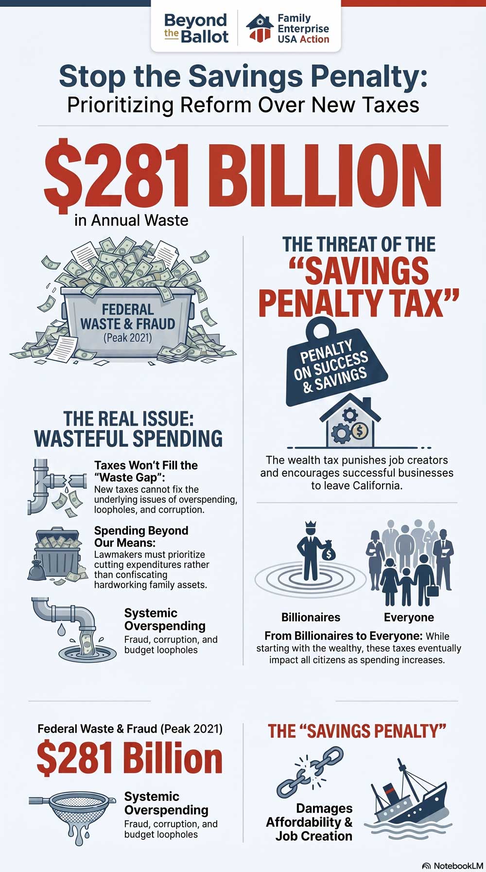 Stop the Savings Penalty: Prioritizing Reform Over New Taxes