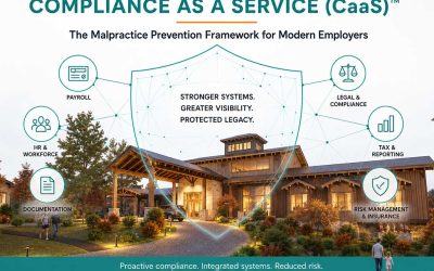 Compliance As A Service (CaaS) – The Malpractice Prevention Framework For Modern Employers